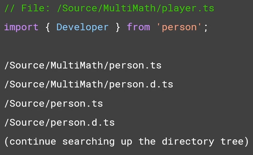 Resolución Classic Non-relative Imports