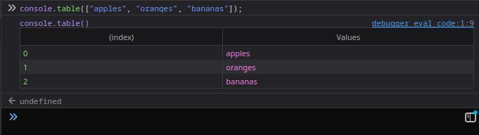 console.table() output